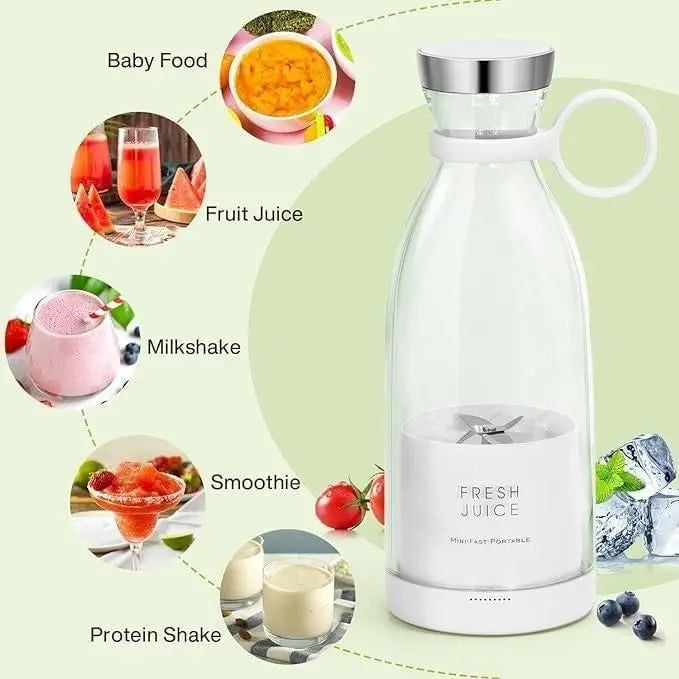 Travel Portable Mini Juice Blender - चलता-फिरता जूसर b7cvva-ip